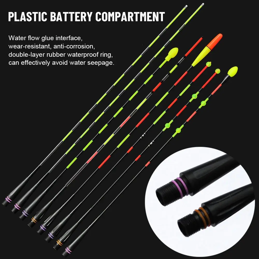 Super Bright Night Fishing LED - огляд і ціна Electronics Gadgets Wholesale