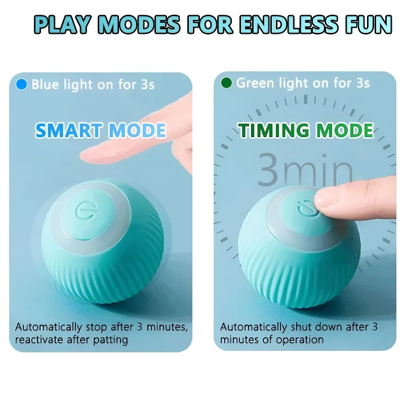 Cat Interactive Ball Smart Cat - огляд і ціна Electronics Gadgets Wholesale