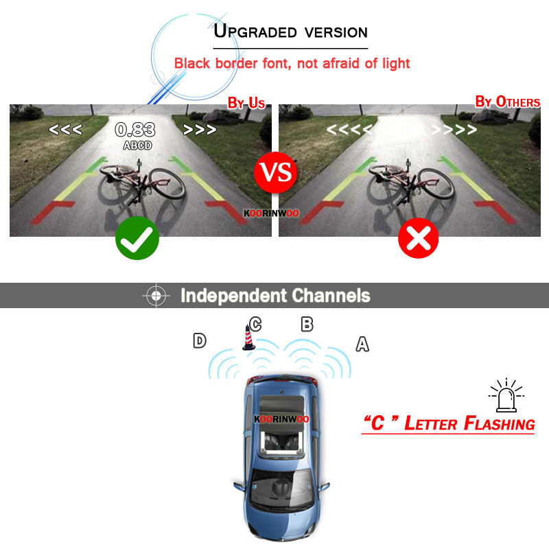 Parktronic Assistance Car 4 Ba - огляд і ціна Electronics Gadgets Wholesale