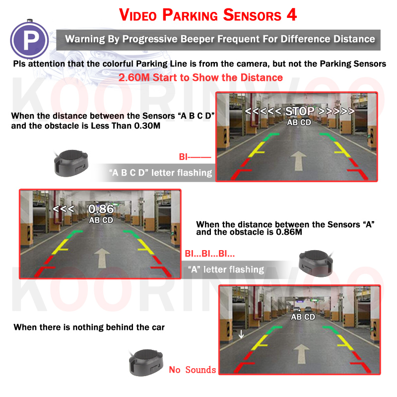 Parktronic Assistance Car 4 Ba - огляд і ціна Electronics Gadgets Wholesale